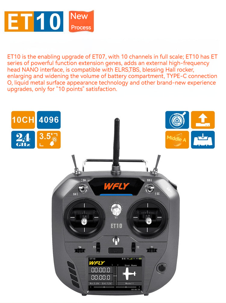 WFLY ET10 remote control Chinese ET07 Upgraded FPV fixed wing traverser support Black Sheep nano
